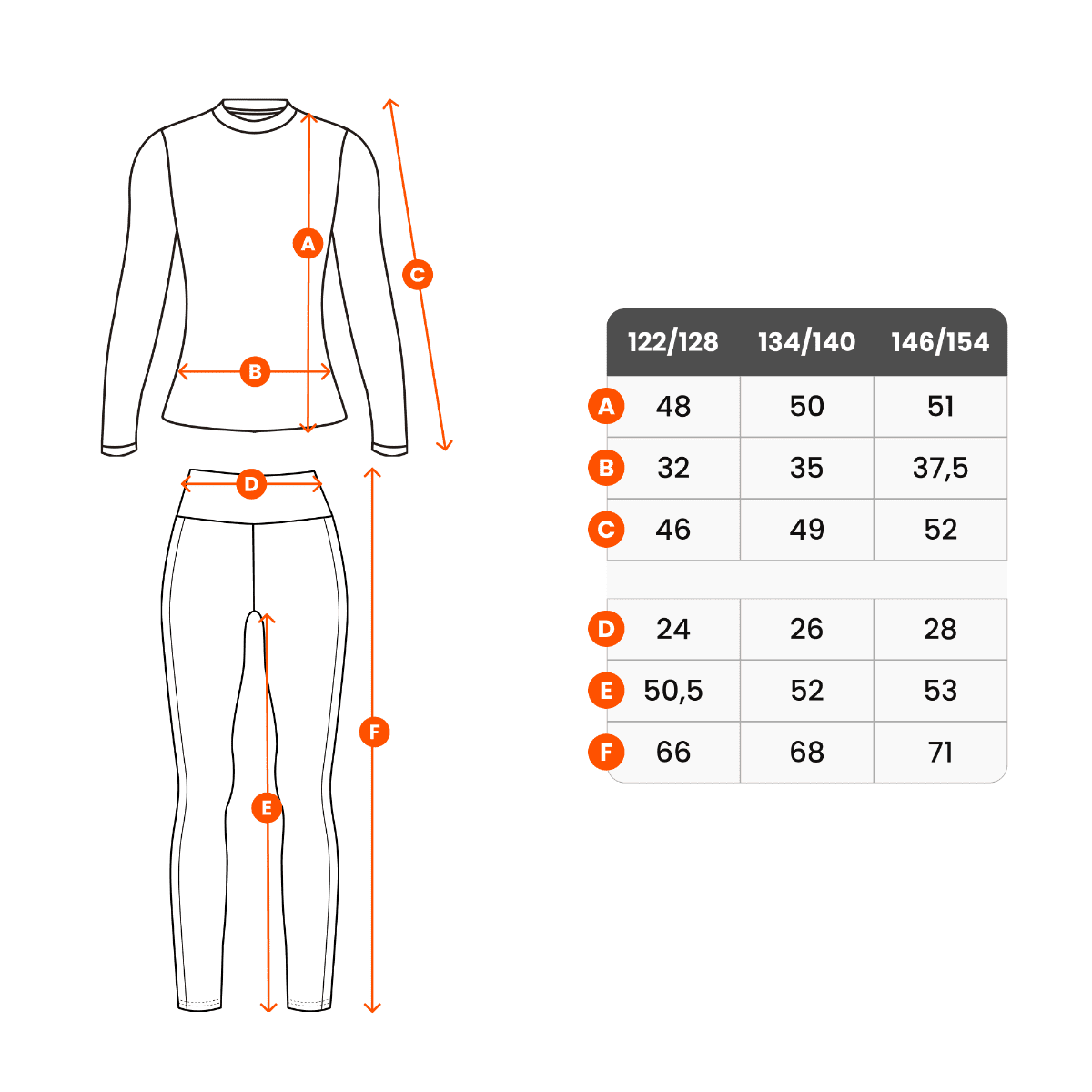 Spokey FURIOUS thermokleding set kinderen Spokey FURIOUS thermokleding set kinderen