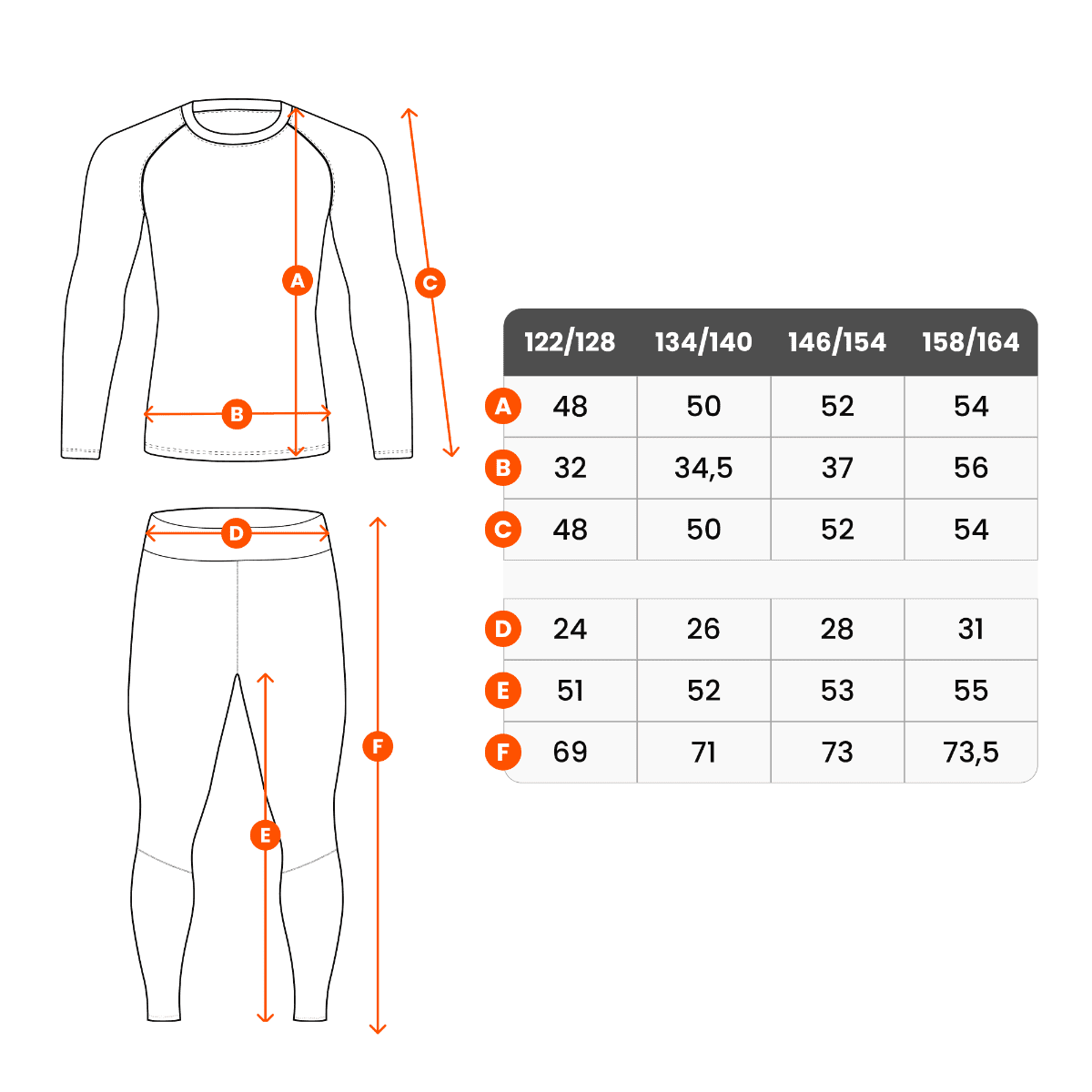 Spokey FURIOUS thermokleding set kinderen Spokey FURIOUS thermokleding set kinderen